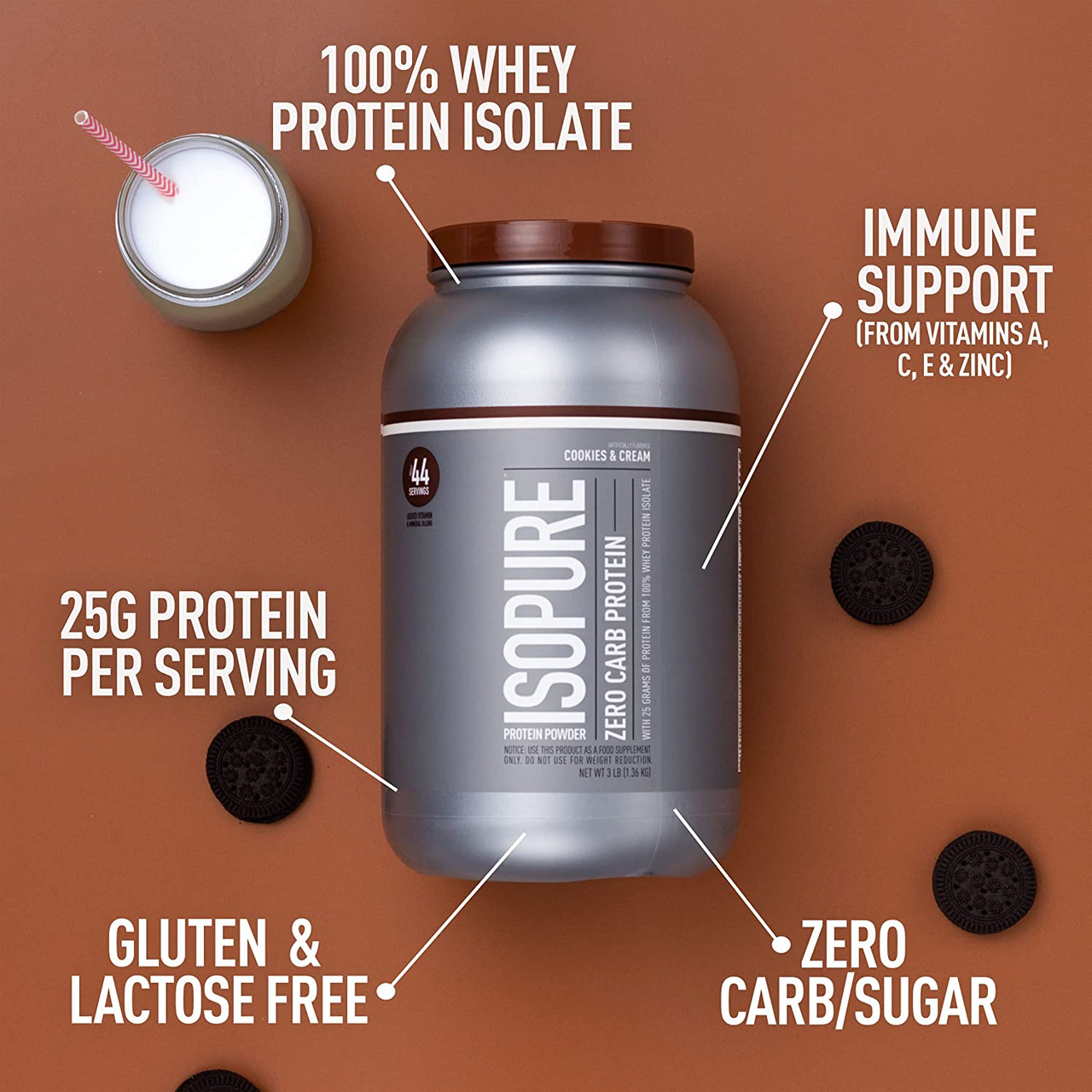 Isopure Zero Carb Protein Product Image